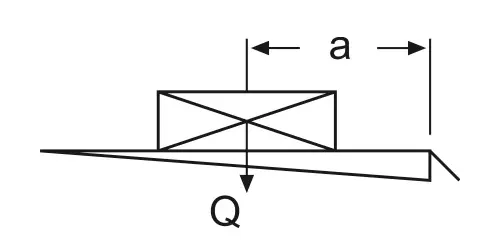 MBB C1000 L